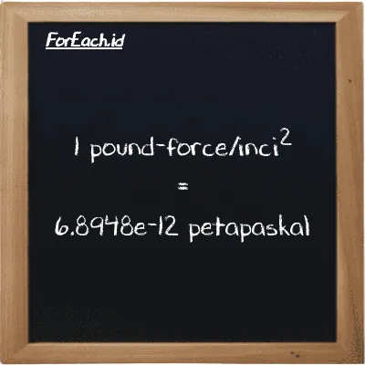 1 pound-force/inci<sup>2</sup> setara dengan 6.8948e-12 petapaskal (1 lbf/in<sup>2</sup> setara dengan 6.8948e-12 PPa)